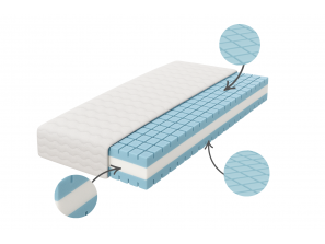 Dwustronny materac piankowy HAVANA, H3, z warstwą masującą