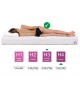 Materac kieszeniowy 80x200 COMFORT H3/H4, 7 stref, lateks, kokos, pocket, dwustronny, wys. 20cm