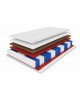 Materac kieszeniowy Montana H3/H4, 17cm, Kokos, Pocket, dwustronny, antyalergiczny