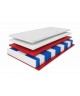 Materac kieszeniowy 200x200 LAMBADA, H3, 21cm, 7 stref, antyalergiczny, pianka T25, pocket