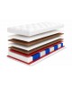 Materac kieszeniowy 90x200 BOSTON H3/H5, pianka T25/T30, 7 stref, z kokosem, wys. 25cm