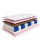 Materac kieszeniowy 120x200 COMFORT H3/H4, 7 stref, lateks, kokos, pocket, dwustronny, wys. 26cm
