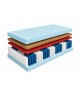 Materac kieszeniowy 120x200 KRĘGOSEN H3/H4, 27cm, pianka, pocket, kokos, antyalergiczny