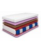 Materac kieszeniowy 160x200 FOLYESO H3/H4, 7 stref, pocket, pianka HR, kokos, antyalergiczny, wys. 20cm