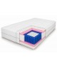 Materac kieszeniowy 180x200 PARIS H3, lateks, pocket, 7 stref, antyalergiczny, pianka T25, wys. 27cm