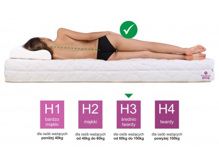 Materac nawierzchniowy 200x200 TOP5 LATEX H3, nakładka na łóżko, dwustronny, antyalergiczny, wys. 5cm 3