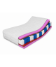 Materac kieszeniowy 120x200 FOLYESO DUO H4/H4, 7 stref, pocket, pianka HR, kokos, antyalergiczny, wys. 21cm