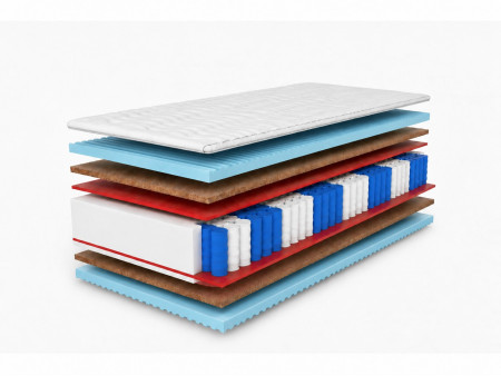 Materac kieszeniowy 80x200 MIAMI H4/H4, 23cm, warstwa masująca, pocket, kokos, 7 stref