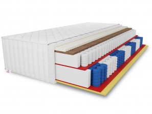 Materac kieszeniowy TENCEL LUX 120x200x36 – pocket, lateks, kokos, H3, średnio twardy, pianka T30, 7 stref,...