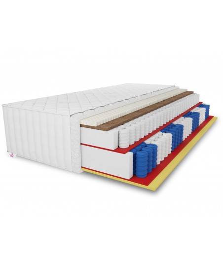 Materac kieszeniowy TENCEL LUX 140x200x36 – pocket, lateks, kokos, H3, średnio twardy, pianka T30, 7 stref, antyalergiczny