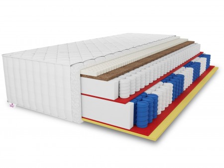 Materac kieszeniowy 180x200 TENCEL LUX H3, pocket, lateks, kokos, pianka T30, 7 stref, antyalergiczny, wys. 36cm