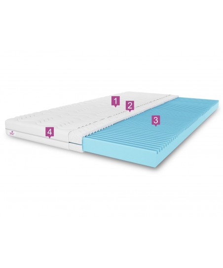 Materac nawierzchniowy masujący 160x200x10 topper, nakładka na łóżko, H3 średnio twardy, profilowany, dwustronny, antyalergiczny