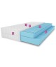 Materac piankowy MARPUR 20cm - dwustronny H2/H3- miękki/średnio twardy