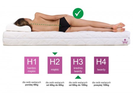 Materac piankowy MARPUR H2/H3, dwustronny, pianka T25, warstwa masująca, wys. 20cm