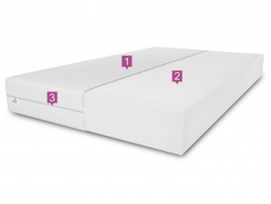 Piankowy materac średnio twardy SELEKT H3, cienki materac