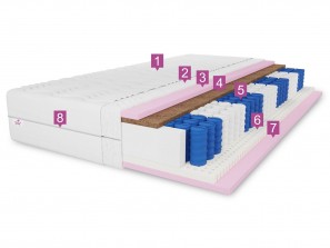 Materac kieszeniowy 120x200 COMFORT H3/H4, 7 stref, lateks, kokos, pocket, dwustronny, wys. 20cm 1