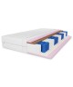 Materac kieszeniowy COMFORT 140x200x20 – H3/H4, 7 stref, lateks, kokos, pocket, średnio twardy/twardy, dwustronny