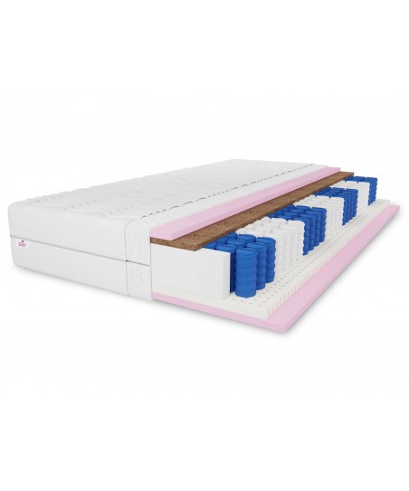 Materac kieszeniowy COMFORT 140x200x20 – H3/H4, 7 stref, lateks, kokos, pocket, średnio twardy/twardy, dwustronny