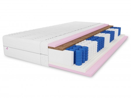 Materac kieszeniowy 180x200 COMFORT H3/H4, 7 stref, lateks, kokos, pocket, dwustronny, wys. 20cm 1