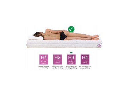 Materac kieszeniowy 80x200 PREMIUM H3, 7 stref, pianka masująca, antyalergiczny, pocket, wys. 25cm