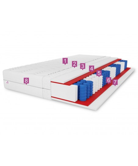 Materac kieszeniowy SALSA POCKET  120x200x24 H3/H3 – średnio-twardy, dwustronny, sprężysty, antyalergiczny