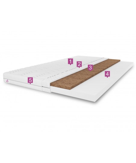 Materac nawierzchniowy TOP5 KOKOS 140x200x5 topper, nakładka na łóżko, H3/H4, średnio twardy, twardy, dwustronny, antyalergiczny