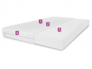 Materac piankowy 90x200 Aloe Vera H3, pianka T25, dwustronny, antyalergiczny, wys. 10cm 1