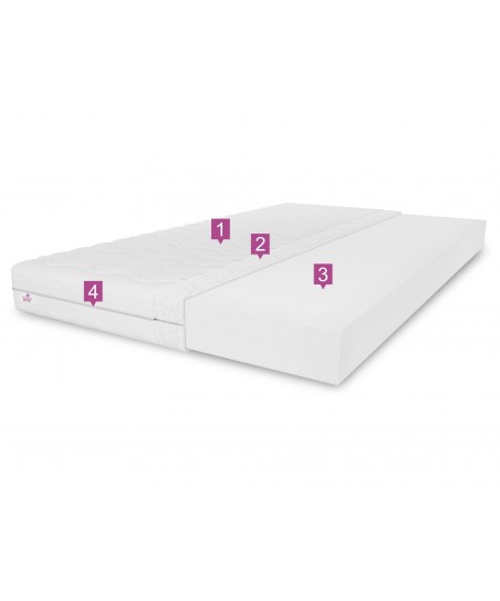 Materac piankowy Aloe Vera 90x200x15 cm - H3 średniotwardy