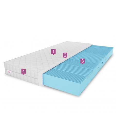 Materac piankowy NICOLE 80x200x10 – pianka T25, masujący, dwustronny, H3 średnio twardy, 7 stref, przewiewny