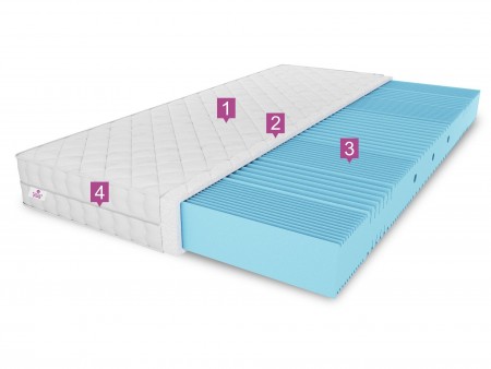 Materac piankowy 200x200 NICOLE H3 średnio twardy, 10cm, masujący, 7 stref