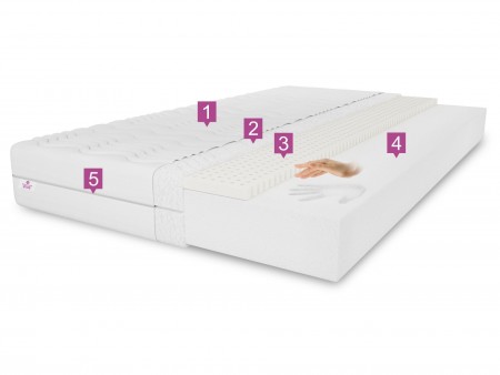 Materac 80x160 dla dziecka BABY LATEX H3, piankowy, wys. 10cm