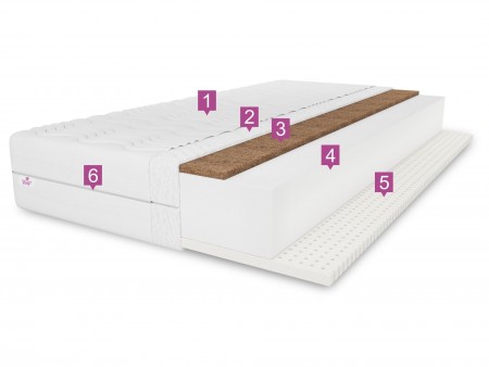 Materac 80x160 dla dziecka BABY LATEX KOKOS H3, piankowy, wys. 8cm