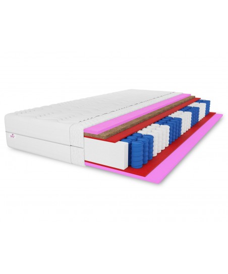 FOLYESO 100x200x20cm Tasche 7-Zonen-Matratze