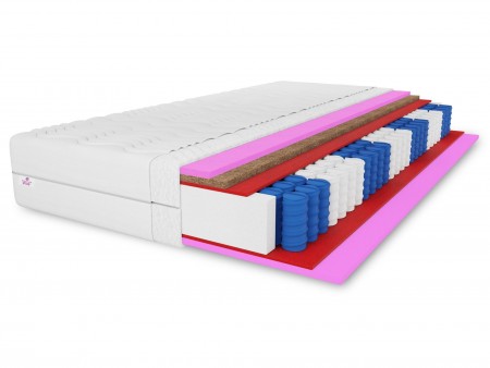 Materac kieszeniowy 180x200 FOLYESO H3/H4, 7 stref, pocket, pianka HR, kokos, antyalergiczny, wys. 20cm