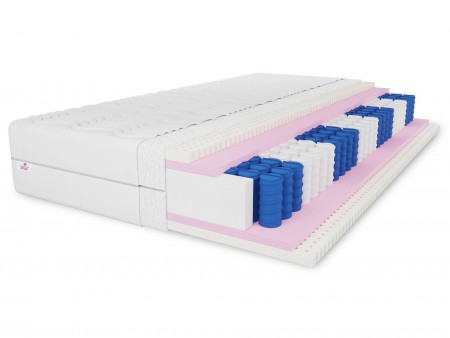 Materac kieszeniowy 200x200 PARIS lateks, pocket, 7 stref, antyalergiczny H3, pianka T25, wys. 27cm