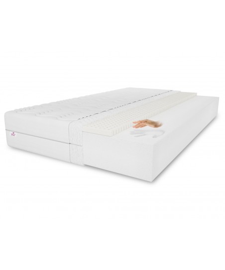 Materac piankowy MEMORY 80x200x20 – średniotwardy H3, lateks, pianka T25, antyalergiczny