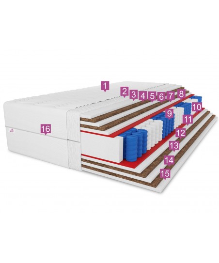 Materac kieszeniowy PLUS SIZE COMBO 80x200x31 – bardzo twardy H5, kokos, pianka T25, pocket, dwustronny, antyalegriczny