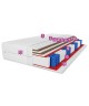 Materac kieszeniowy BOSTON 90x200x25 – H3/H5, średnio twardy/bardzo twardy, dwustronny, kokos x2, pianka T25, pocket 7 stref