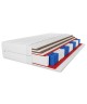 Materac kieszeniowy BOSTON 120x200x25 – H3/H5, średnio twardy/bardzo twardy, dwustronny, kokos x2, pianka T25, pocket 7 stref