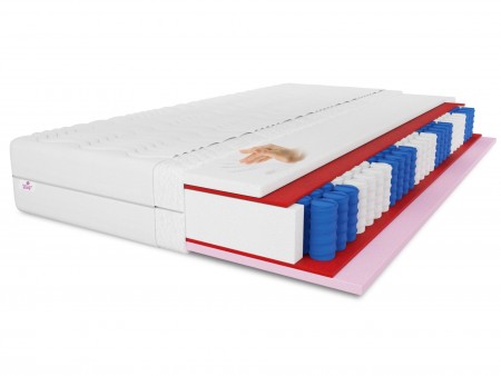 Materac kieszeniowy 160x200 CAILANO H3, 19cm, pocket, visco, antyalergiczny, pianka