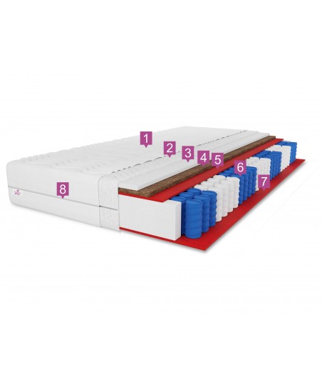 Materac kieszeniowy LAMBADA KOKOS 100x200x16 H4 – twardy, 7 stref, antyalergiczny, pianka T25, mata kokosowa, pocket