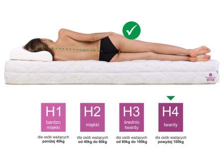 Materac kieszeniowy 100x200 LAMBADA KOKOS H4, 22cm, antyalergiczny, pianka T25, pocket