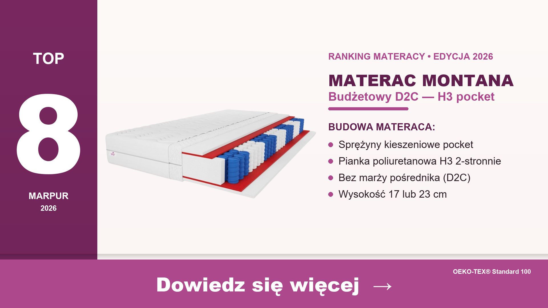 Materac Montana marpur — kieszeniowy pocket H3 dwustronny 17 cm budżetowy od producenta