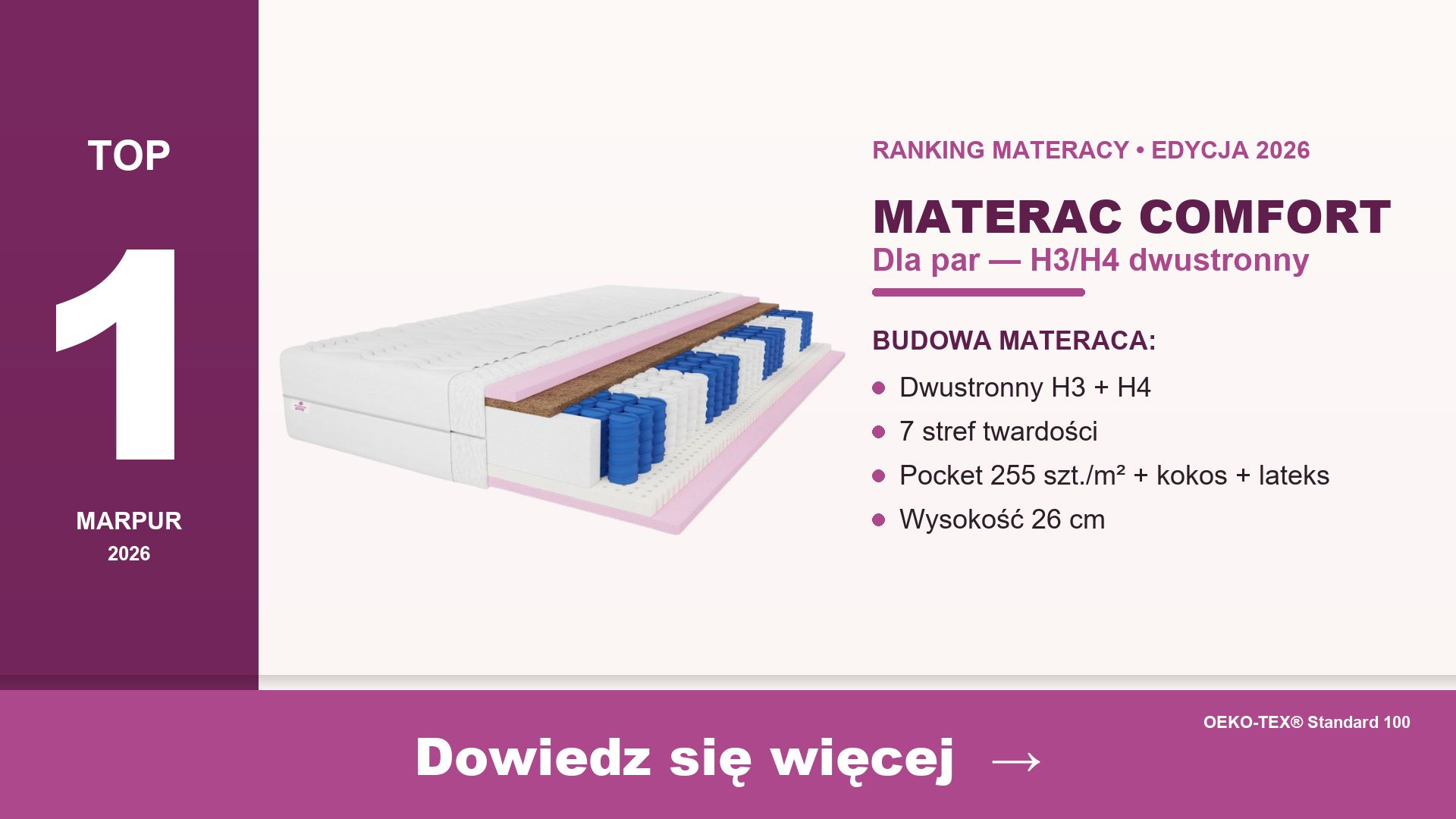 Materac Comfort marpur — najlepszy materac dla par H3 H4 dwustronny kieszeniowy z lateksem i kokosem