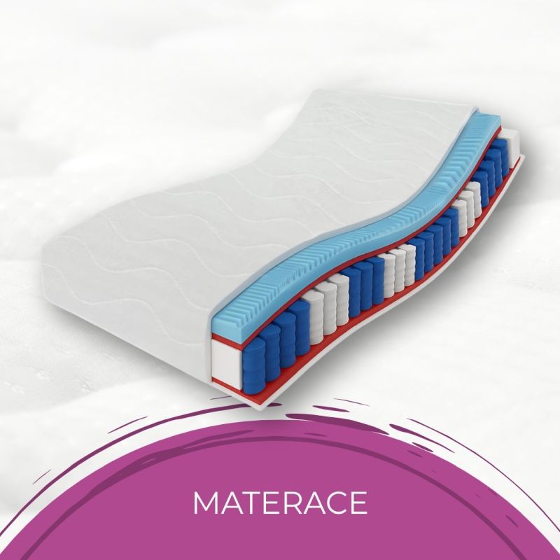 Materace